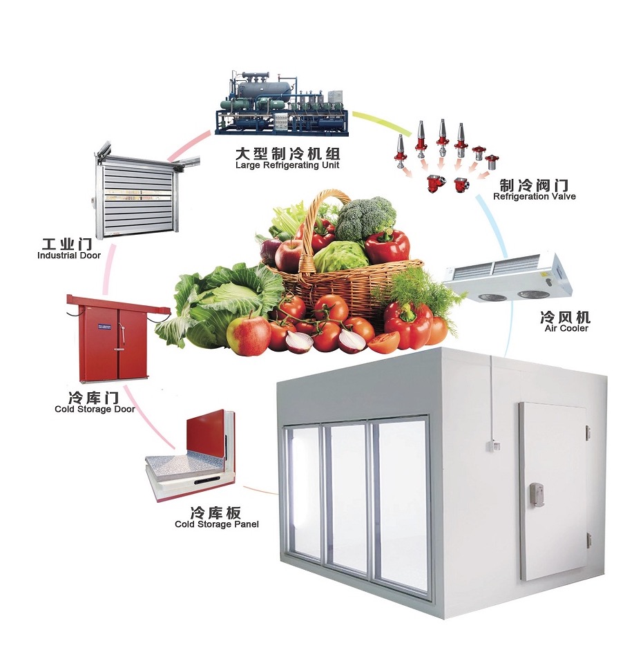 CAS GYW COLD CHAIN CO.,LTD. Company Profile_Cold Storage Door_Refrigeration Equipment